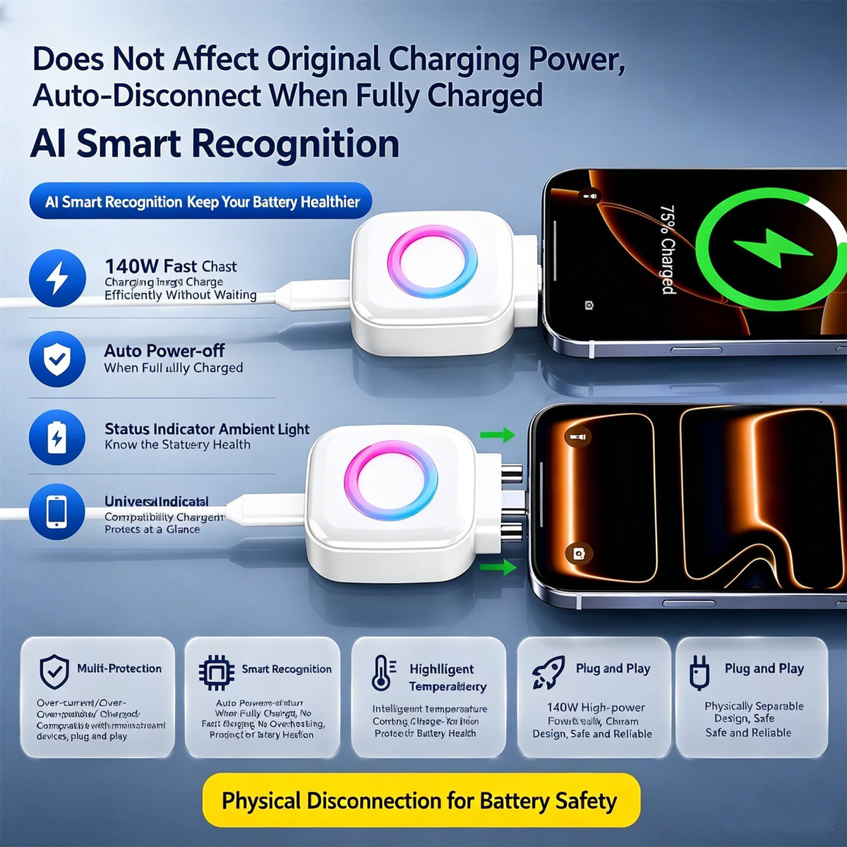 Smart Charging Separator XC01 – 140W Type-C Auto Disconnect